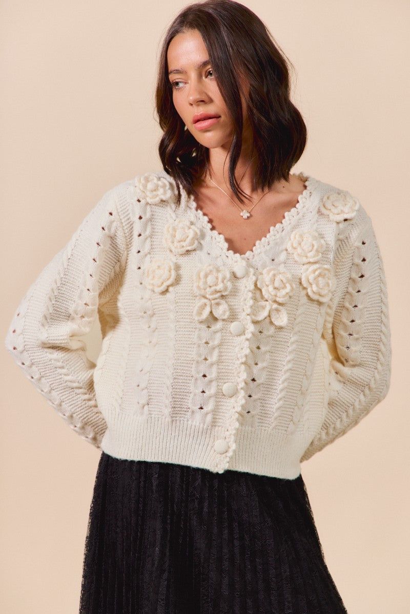 Floral Textured Cardigan